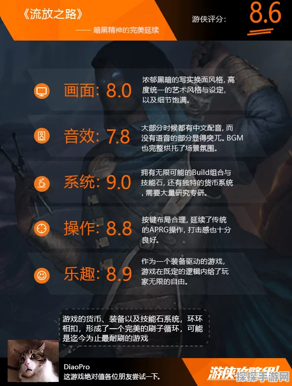 暗黑地牢2回忆，经典重塑，新乐趣无限探索——深度解析版本更新资讯