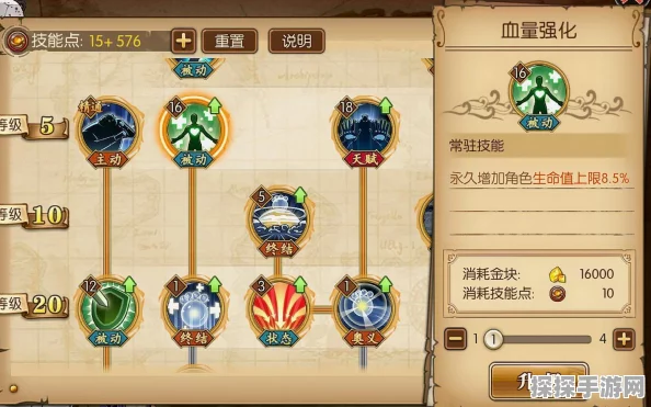 航海王燃烧意志，赤犬技能加点深度解析与实战应用