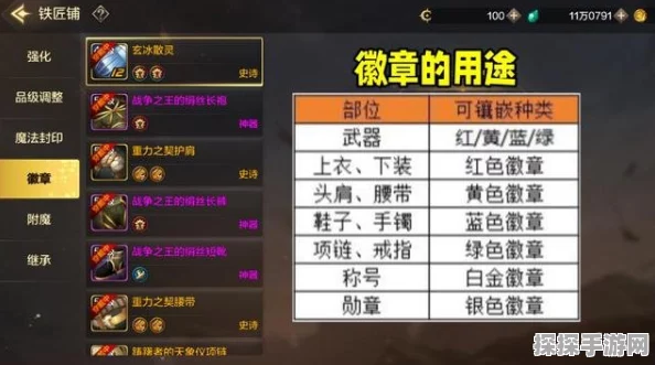 DNF手游，深入解析附魔与徽章系统