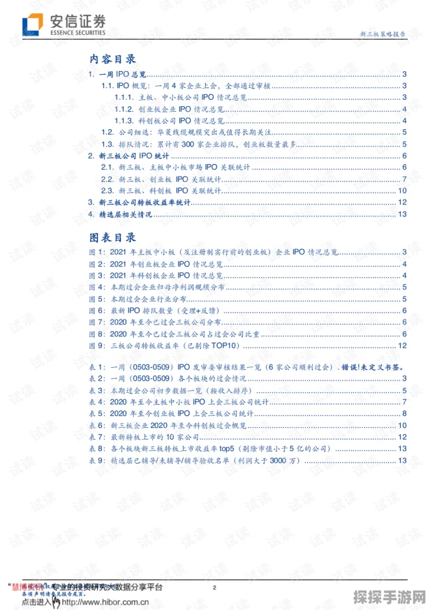 原神多人联机会被偷资源吗？深入解析与官方回应