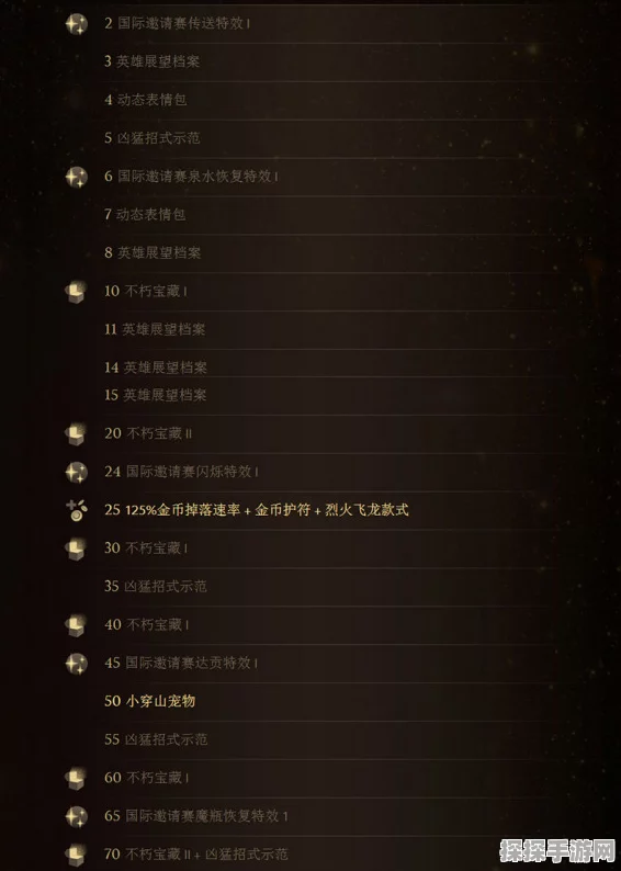 DOTA2 TI5小黄本升级攻略与互动指南任务挑战全解析