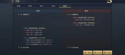 手游资讯，鸿图之下武技优先级深度解析