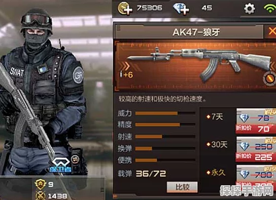 CF手游精通点全攻略，深度解析如何精确加点提升游戏技巧