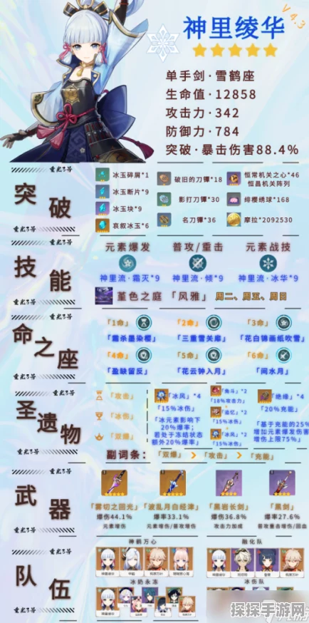 原神神里绫华输出循环手法深度解析与实践分享