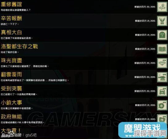 GTA5手游初阶指南，新手如何高效刷车技巧揭秘