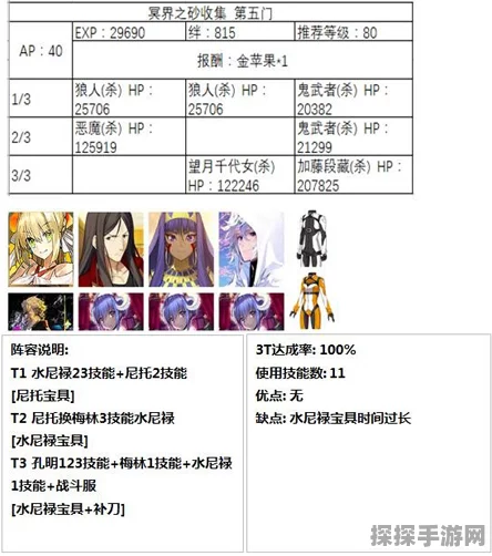 FGO绿卡队阵容搭配与最佳配置选择深度解析
