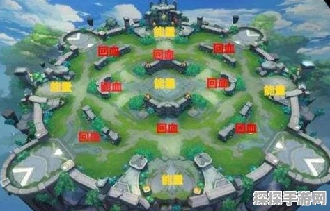 王者荣耀竞技场模式，资源管理技巧与价值最大化深度攻略