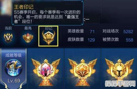 王者荣耀晋升之路，深度解析段位晋升策略与心得