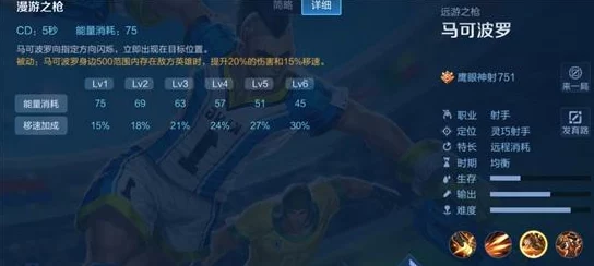 王者荣耀觉醒之战马可波罗技能全解析