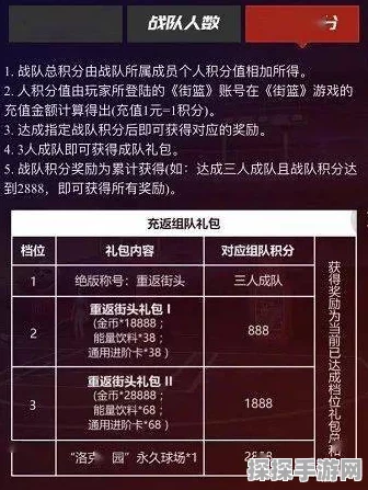 地铁逃生红白妹控返场活动积分获取全攻略
