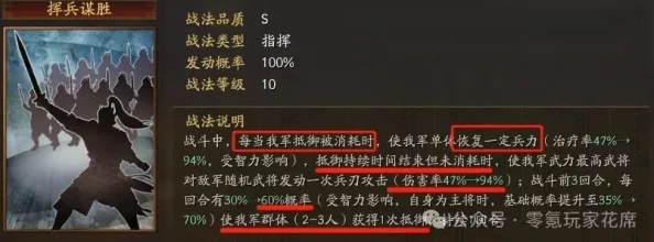 三国志战略版，卞喜强度技能深度解析及培养价值探讨