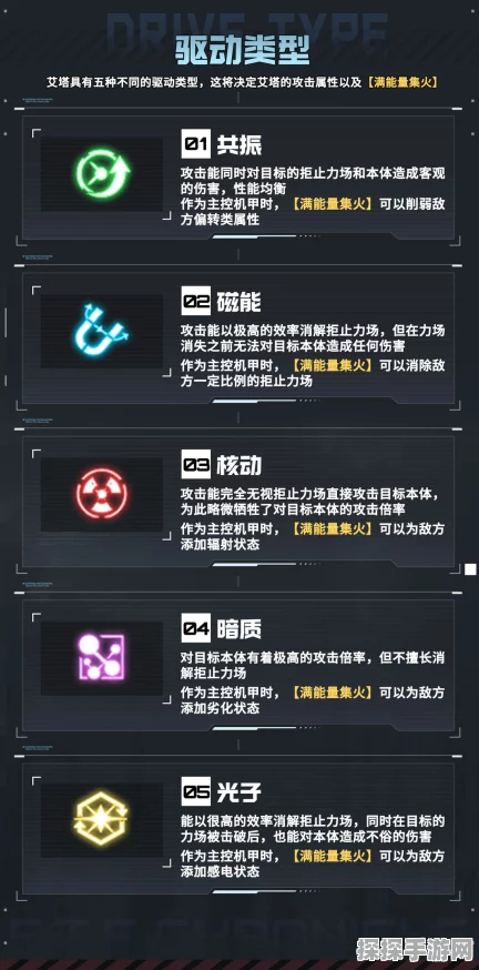 超级战场游戏全面解析，常用专业术语及新版本更新资讯