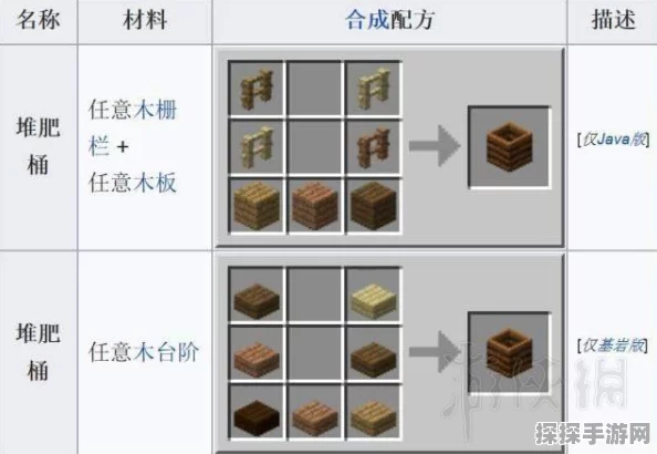 我的世界手游箱子合成方法全解析