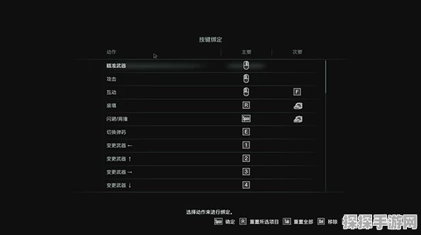 生化危机3重制版手游，深度解析手柄按键操作与实战攻略