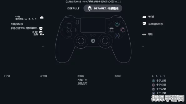 生化危机3重制版手游，深度解析手柄按键操作与实战攻略