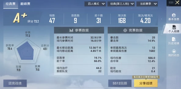 KD比值解析，如何在和平精英中精准查看与解读手游资讯指令