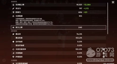 原神宵宫圣遗物及武器词条搭配深度攻略