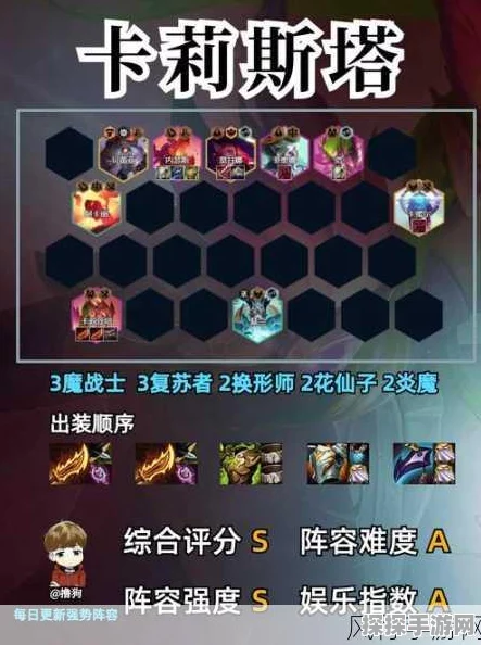 金铲铲之战不屈战神全面解析，战神能力获取及实战应用深度剖析