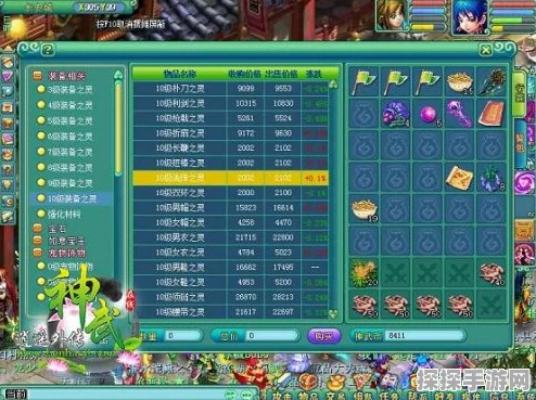 神武龙宫玩法深度剖析，速龙——点杀补刀的不二之选