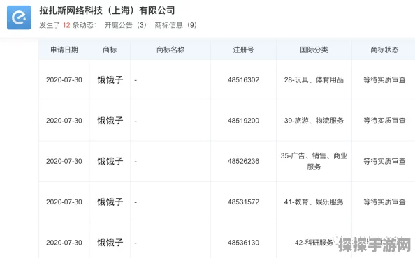 封神榜国际版跑商物品分布全解析，助你商路畅通无阻