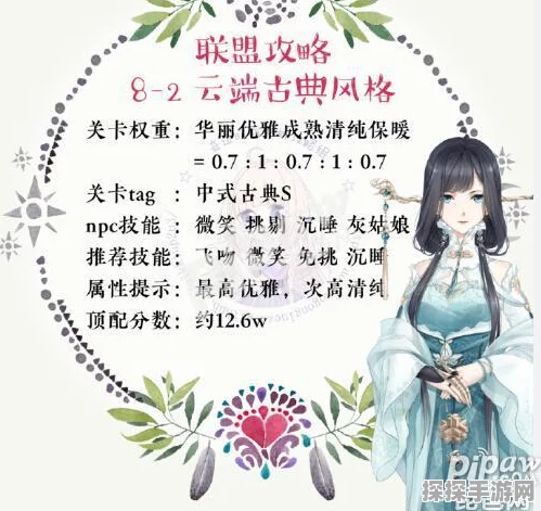 奇迹暖暖联盟委托8-6顶配攻略深度解析与手游资讯速递
