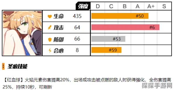 崩坏3列文虎克套装技能全面解析，助力玩家征服新版本