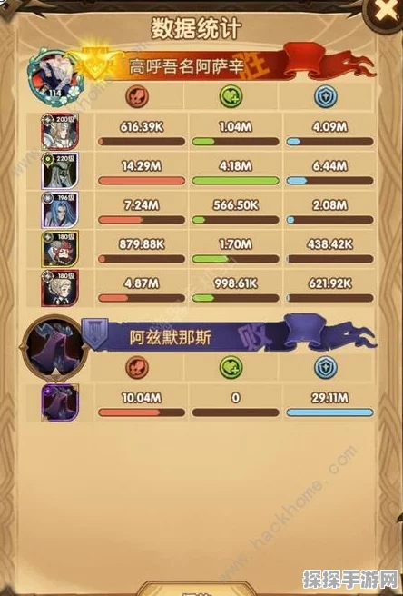 咸鱼之王2690关通关攻略，策略与阵容搭配详解