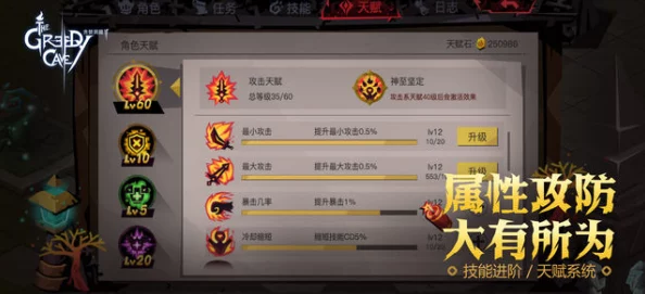 贪婪洞窟2新手蜕变指南，十大进阶技巧与最新攻略速递