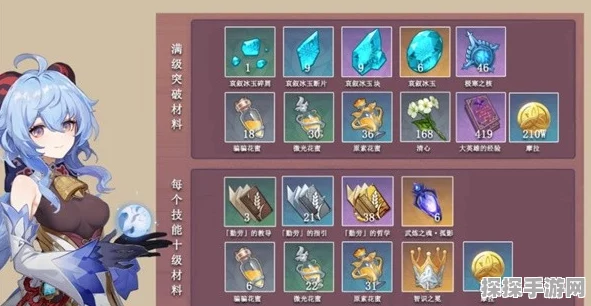原神甘雨突破材料全解析，助力玩家高效养成