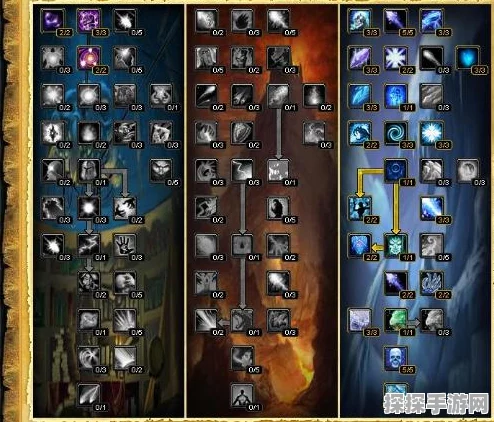 魔兽世界法师双天赋加点全攻略