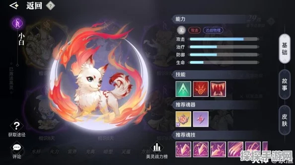 天谕手游白泽天赋解锁全攻略