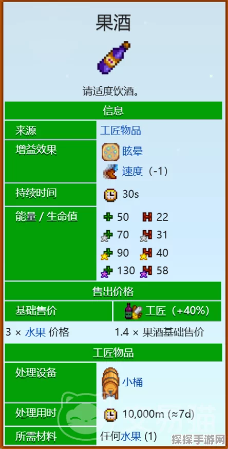 手游资讯，星露谷物语深度策略解析——果干流与酿酒流，哪个更适合你？