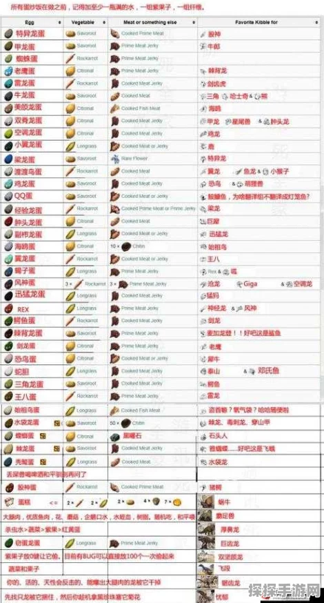方舟生存进化手游全图刷新代码揭秘，你的生存之旅将焕然一新！