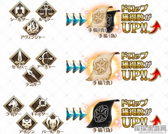 FGO赝作假手稿获取全攻略，解锁手游资讯新篇章