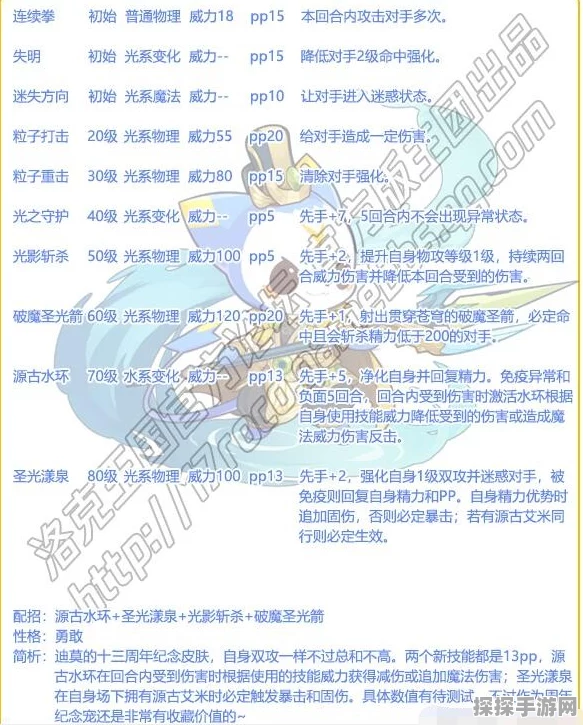 手游资讯，洛克王国皇家圣光迪莫技能搭配攻略全新发布