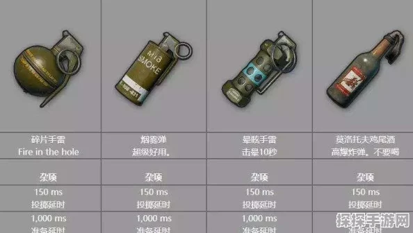 绝地求生手游，能量物品使用全攻略