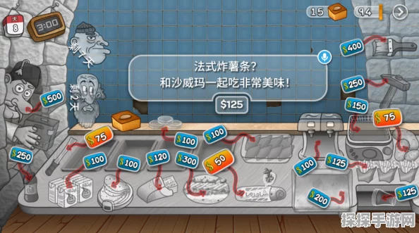 沙威玛传奇实用工具升级攻略，深度解析经济系统规划与运用技巧