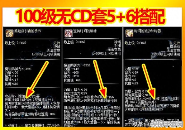 DNF手游减CD装备全解析，打造无限技能循环的终极攻略