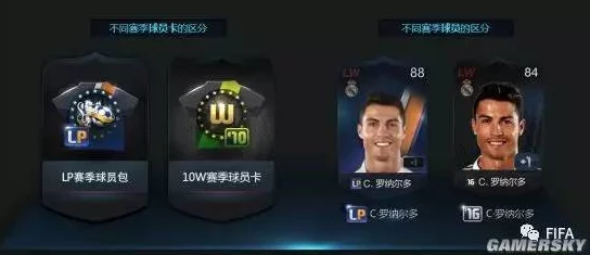 FIFA Online 3金卡合成攻略，解锁顶级球员的秘籍