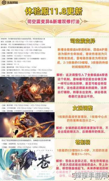 王者荣耀体验服全新版本深度解析，海量更新内容抢先看