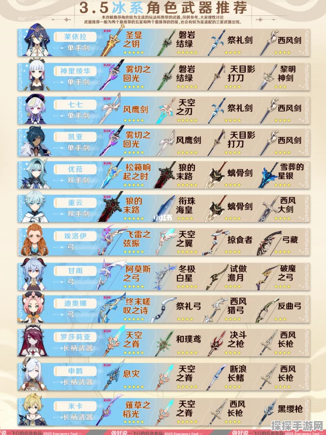 原神全免费角色与武器获取方式深度解析