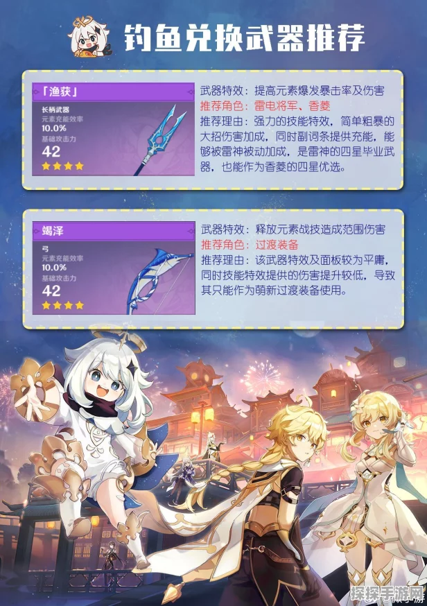 原神全免费角色与武器获取方式深度解析
