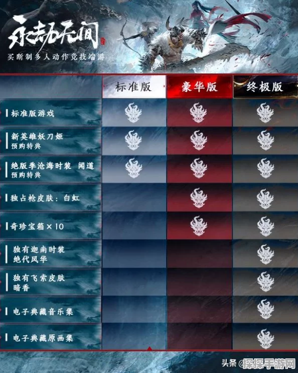 永劫无间风云令，全新游戏机制与赛季活动深度解析