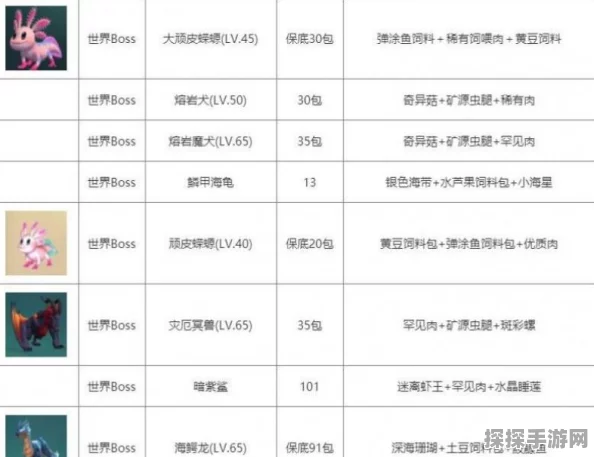 手游资讯，探索创造与魔法5级龟的饲养奥秘