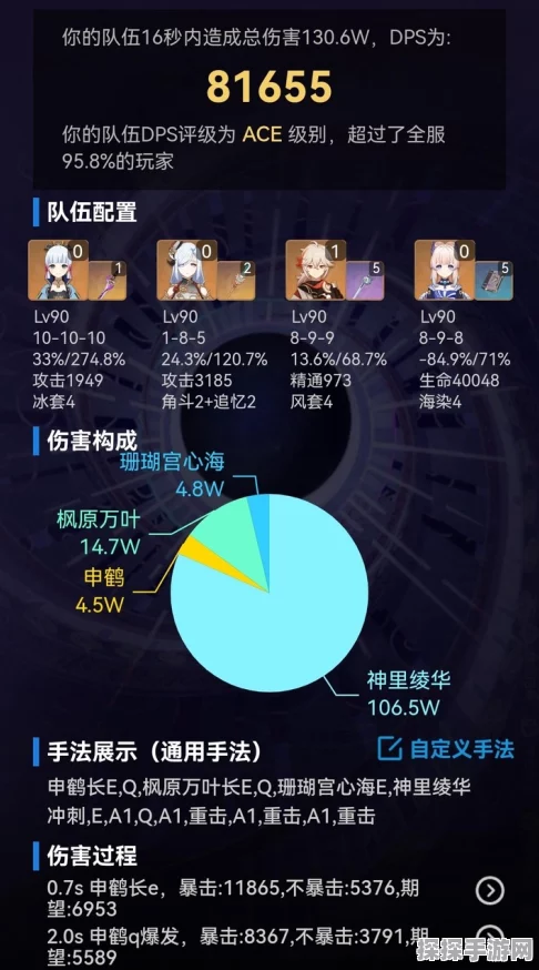 原神申鹤增伤机制详解，冰系专辅的极致增伤之道