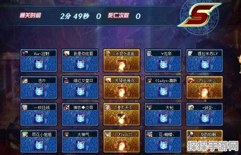 DNF手游深渊派对全面指南，解锁神秘领域，探寻顶级装备