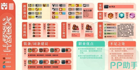 手游资讯，元气骑士宠物选择指南，助你驰骋冒险之旅