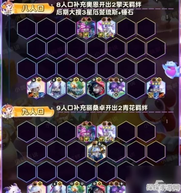 手游资讯，深度解析金铲铲之战六狙亚飞阵容玩法