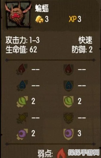 手游资讯，2025年贪婪洞窟神罚之物最新掉落点与套装属性全览