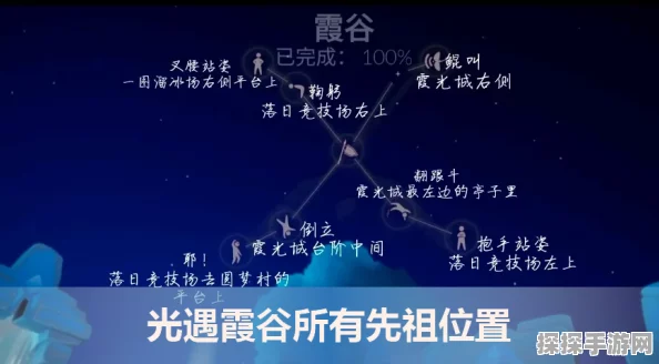 光遇霞谷先祖位置全攻略及动作一览
